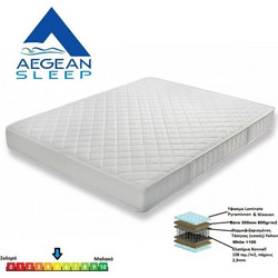 AegeanSleep Value Anatomic Μονό 100x190cm