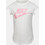 Nike Futura Παιδικό T-Shirt Κοντομάνικο Λευκό 36F269-001