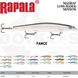 Rapala Max Rap Long Range Τεχνητό Δόλωμα Ψαράκι Συρτής 12cm 20gr FANC