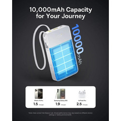 Baseus Enerfill Bipow2 Pro Power Bank 10000mAh 22.5W Power Delivery White
