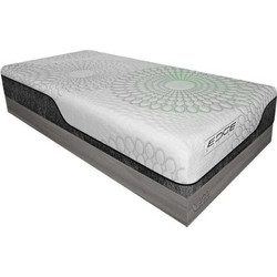 Ecosleep Edge Pocket Μονό 90cm