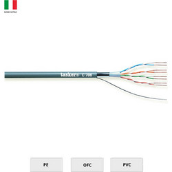 Tasker F/UTP Cat.5e Καλώδιο Δικτύου Ethernet 100m Grey