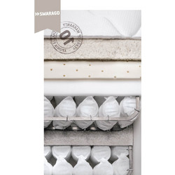 Vatsinas Super Strom Smaragd Μονό 90cm