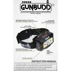 Gunbudd Spray Gun Επαναφορτιζόμενος Φακός Κεφαλής Εργασίας Led