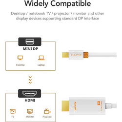 CABLETIME καλώδιο mini DisplayPort σε HDMI CT-AV588-03G4K, 4K/30Hz, 1m, λευκό