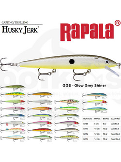 Τεχνητό Ψαράκι HUSKY JERK(R) RAPALA 120mm GGS - Glow Grey Shiner