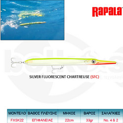 Rapala Flash-X Skitter Τεχνητό Δόλωμα Ψαράκι Συρτής 22cm 33gr SFC