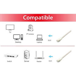 Equip S/FTP Cat.6a Καλώδιο Δικτύου Ethernet 5m White