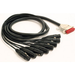 Acousonics Acousonics Snake In 0.5m APA2019-01040