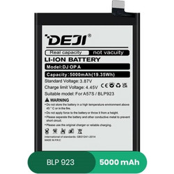 BLP923 (Realme A77 / C51)