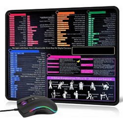 Mousepad με συντομεύσεις excel formulas και πληκτρολόγιου αντιολισθητικό 30cmx25cmx3mm