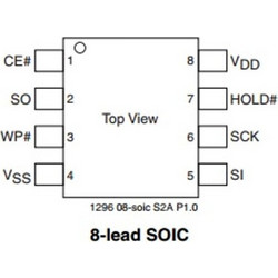 SST 25VF040B