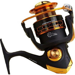 Tradesor AX 1000 Μηχανισμός Ψαρέματος για Spinning