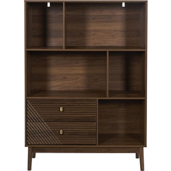 Home Deco Tiffany Βιβλιοθήκη 100x35x140cm HD0564