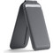 Hyperloq NeoWallet Grey