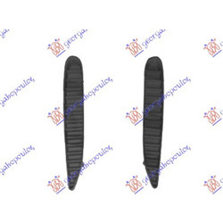 Αεραγωγος Προφυλακτηρα Πισω (ΣΕΤ) Renault Megane Sdn 16- - 673604830