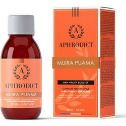 Κεριά Ruf
