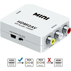 ATC Μετατροπέας HDMI σε Audio Video Out