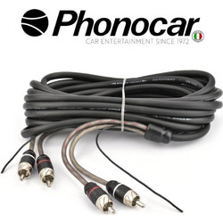 06.025.3 PHONOCAR