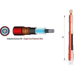 Ακροκιβώτιο εσωτερικού χώρου 3 x 1 x 50/70mm TIS-2482
