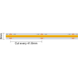 ΣΕΤ ΤΑΙΝΙΑ LED 10W COB 4000K / SP6112