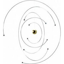 Μόμπιλε NIELS BOHR ATOM MODEL 1913