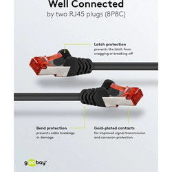 Goobay S/FTP Cat.6a Καλώδιο Δικτύου Ethernet 0.5m Black 68687
