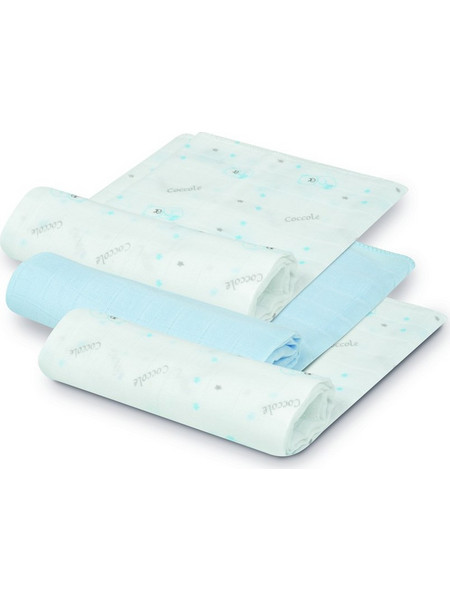 Interbaby Bear Πάνες Αγκαλιάς Πράσινο Mint Γαλάζιες 70x55cm 3τμχ