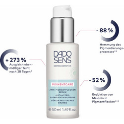 Dado Sens Pigmentcare Anti-Hyper Pigmentation Ενυδατικό Serum Προσώπου για Πανάδες 50ml