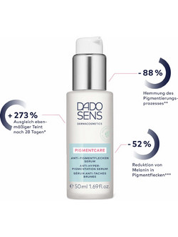Dado Sens Pigmentcare Anti-Hyper Pigmentation Ενυδατικό Serum Προσώπου για Πανάδες 50ml