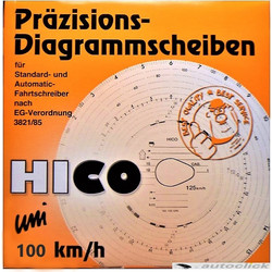 ΚΑΡΤΑ ΤΑΧΟΓΡΑΦΩΝ HICO 100 KM/H