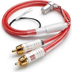 Vertere Red Line din-rca - κάθε επιπλέον 0,5μ