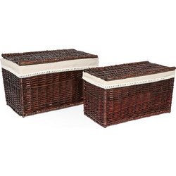 Καλάθι Μπαούλο Αποθήκευσης Παπουτσιών