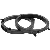 Conchord R 868