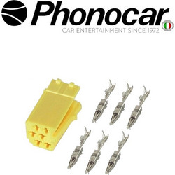 04.331.2 PHONOCAR