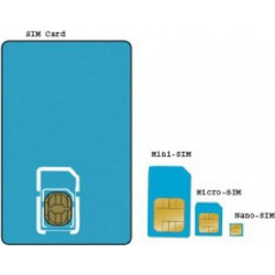 Προπληρωμένη Global sim κάρτα M2M 12000mb 12 μήνες
