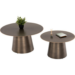 HomeMarkt Nickely Βοηθητικά Τραπεζάκια Σαλονιού Στρογγυλά Ξύλινα με Μεταλλική Βάση 2τμχ Φ80xΥ41cm HM9667