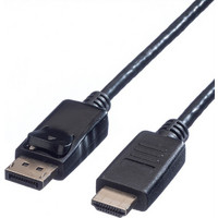 Καλώδια DisplayPort