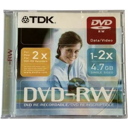 TDK RW47EB Εγγράψιμο DVD-RW 2x 4.7GB