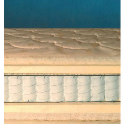 Relax Strom Vivere Economy Ημίδιπλο 110cm