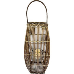 ΦΑΝΑΡΙ BAMBOO ΜΕ ΔΟΧΕΙΟ ΓΙΑ ΡΕΣΩ S 11X16X36EK