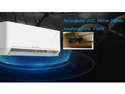 Morris WFIN-70160 Κλιματιστικό Inverter 24000 BTU A++/A+++ με Ιονιστή και Wi-Fi