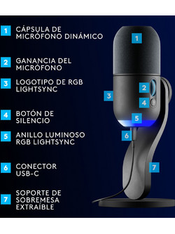 Logitech Yeti GX