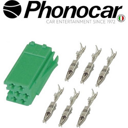 04.332.2 PHONOCAR