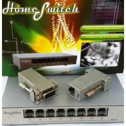 CARD SPLITTER X9 RECEIVERS
